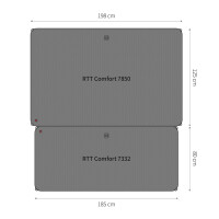 Colchón de confort Skycamp